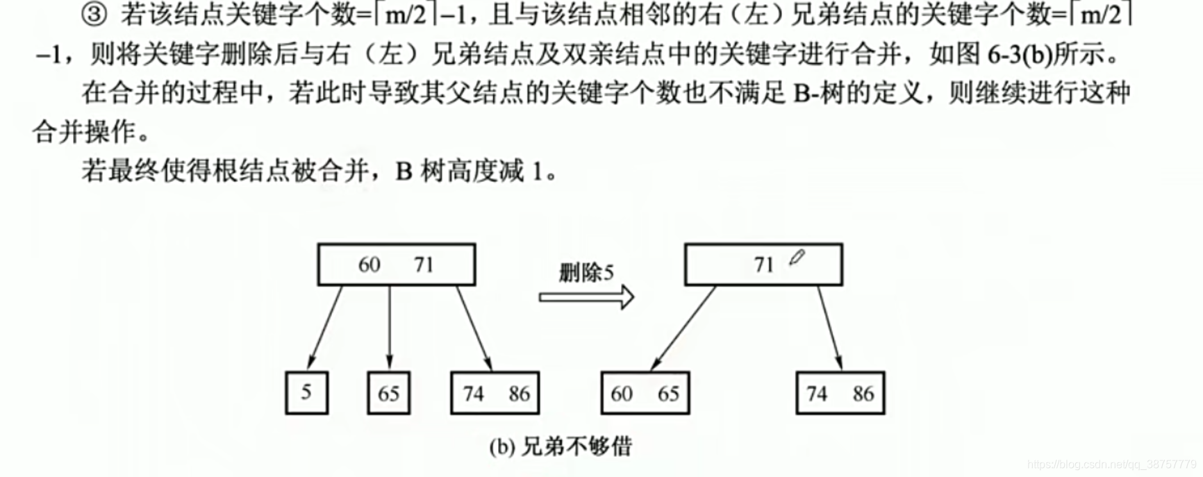 B树的删除