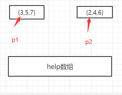 逆序数算法