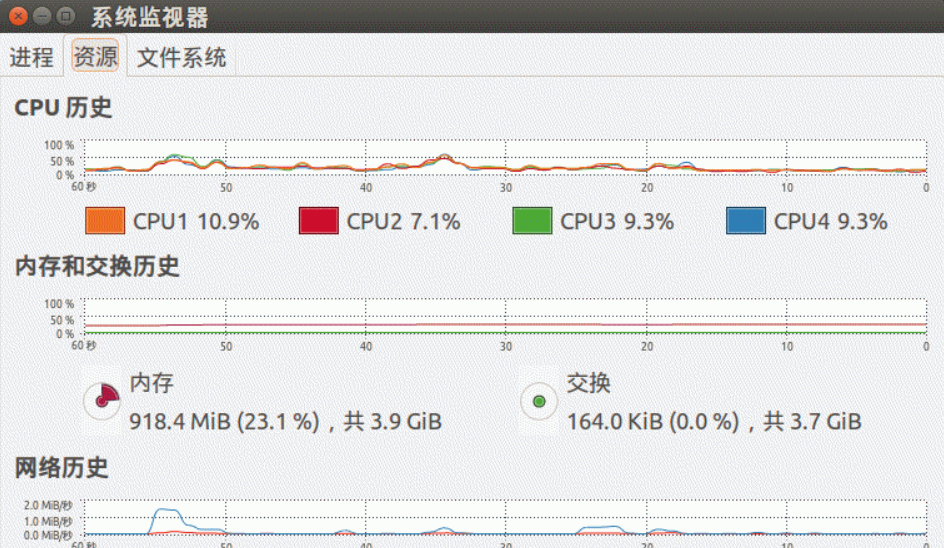 查看Ubuntu16.04当前系统资源使用率Top_ubuntu,怎么根据top看一个进程占整个系统的cpu占用率。-CSDN博客