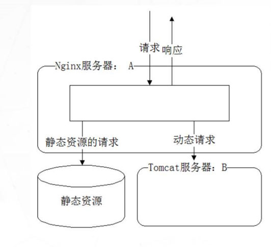 hydrus模拟的原理是什么_模拟耳机是什么意思(2)