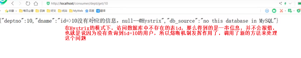 springcloud笔记之Hystrix服务熔断