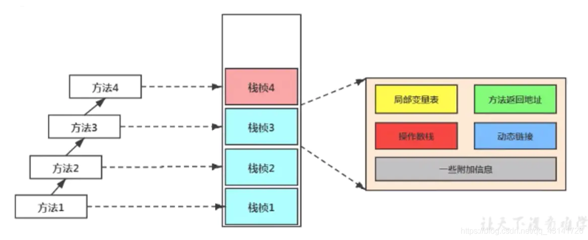 여기에 사진 설명 삽입