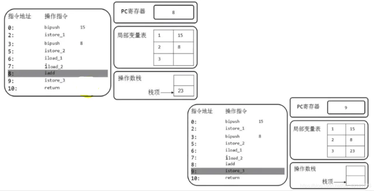 ここに画像の説明を挿入します