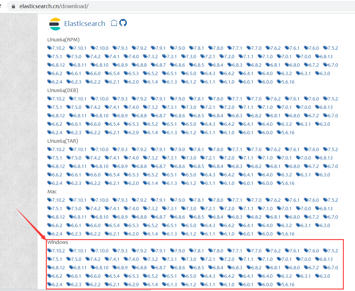 github中文社区怎么下载 watermark,type_ZmFuZ3poZW5naGVpdGk,shadow_10,text_aHR0cHM6Ly9ibG9nLmNzZG4ubmV0L3dlaXhpbl80ODA0MDczMg,size_16,color_FFFFFF,t_70