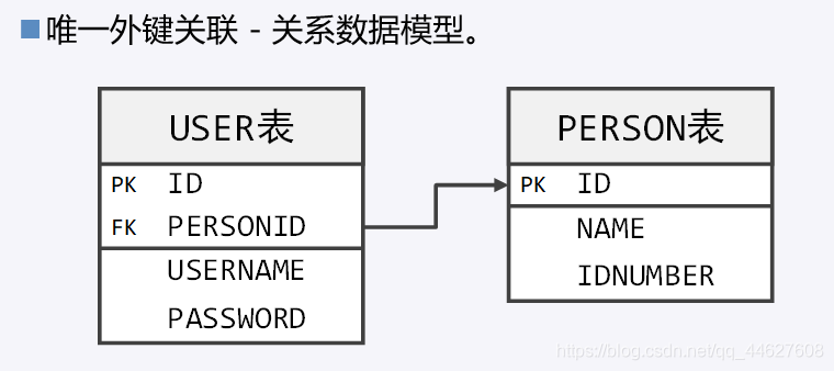 ここに画像の説明を挿入