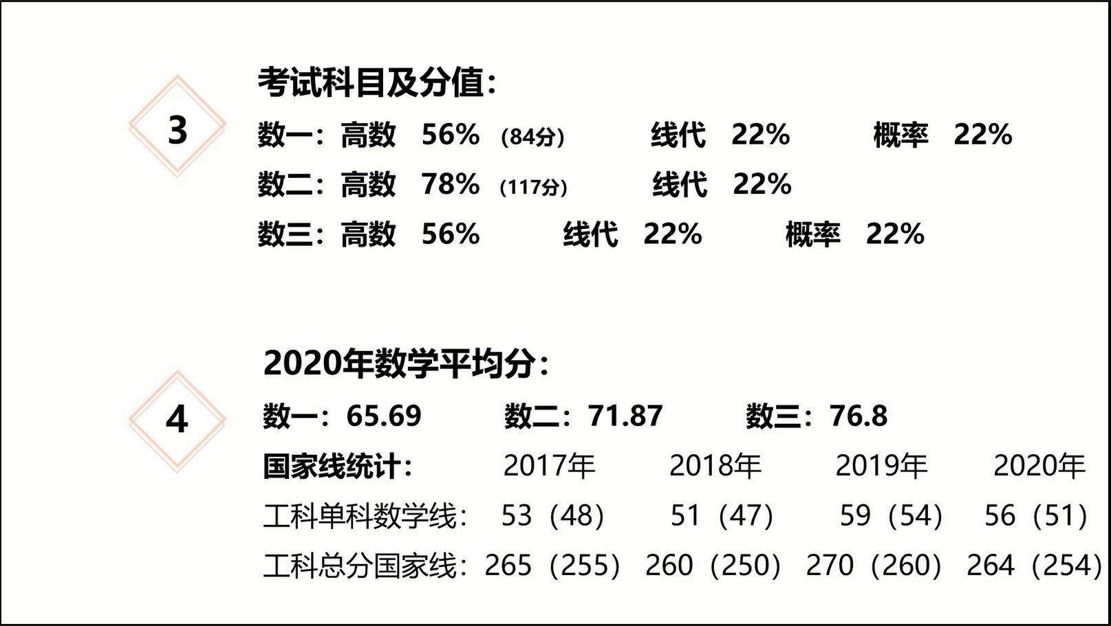 河南高考状元_2023河南高考状元_2013年河南高考状元