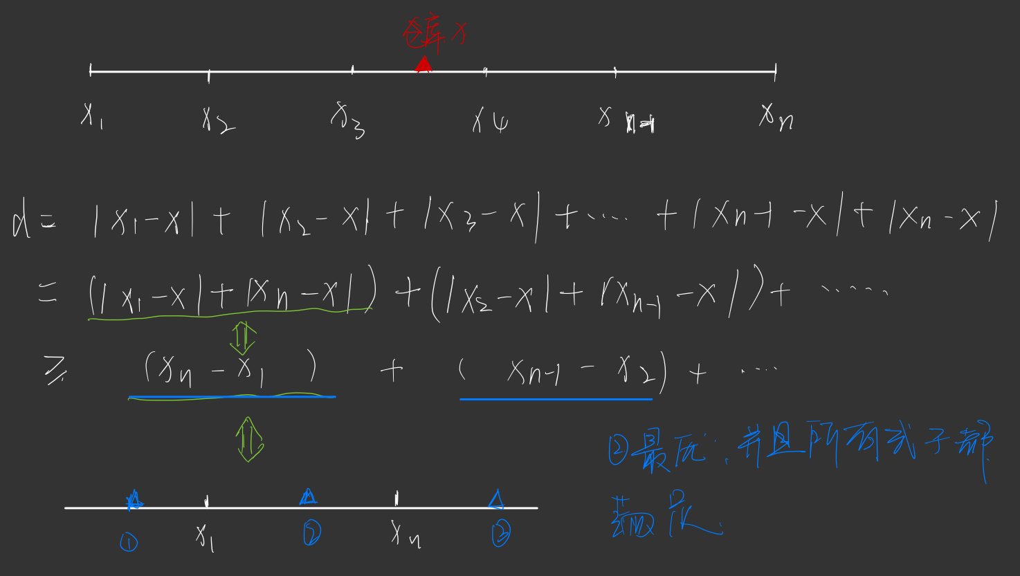 算法竞赛进阶指南---0x05（排序）仓库选址