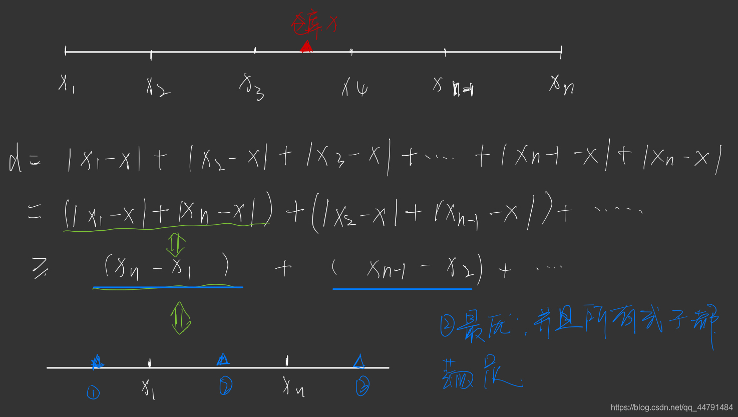 算法竞赛进阶指南---0x05（排序）仓库选址