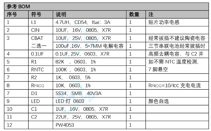 3.7v锂电池升压电路_锂电池升压5v电路图