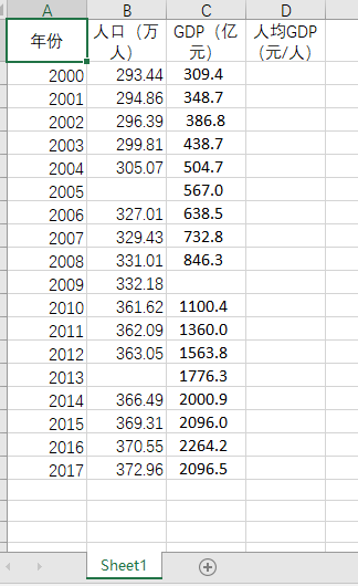 用python在excel中做批量计算 包括单元格为空值时的处理情况 Eco Hydro的博客 Csdn博客