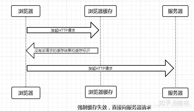 感谢陈祥同学提供的图片