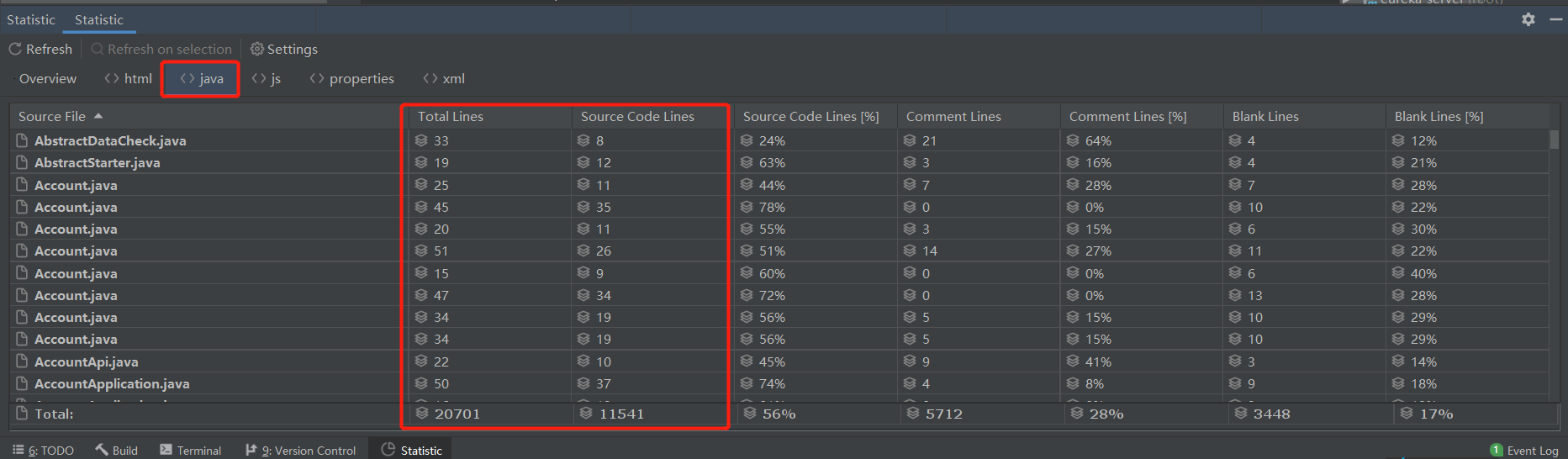 IDEA代码统计插件Statistic-统计项目代码文件数及代码行数