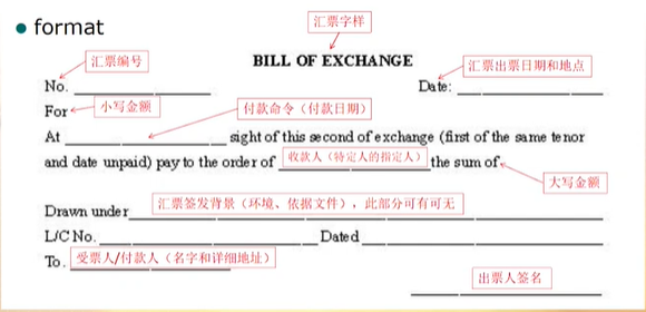 bill of exchange