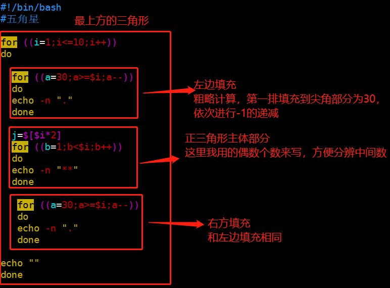 Shell脚本练习之 形状练习 菱形 直角三角形 等腰三角形 五角星 小白的成功进阶之路的博客 Csdn博客 Shell脚本判断直角三角形 Shell脚本练习之 形状练习 菱形 直角三角形 等腰三角形 五角星 小白的成功进阶之路的博客 Csdn博客 Shell脚本判断直角三角形