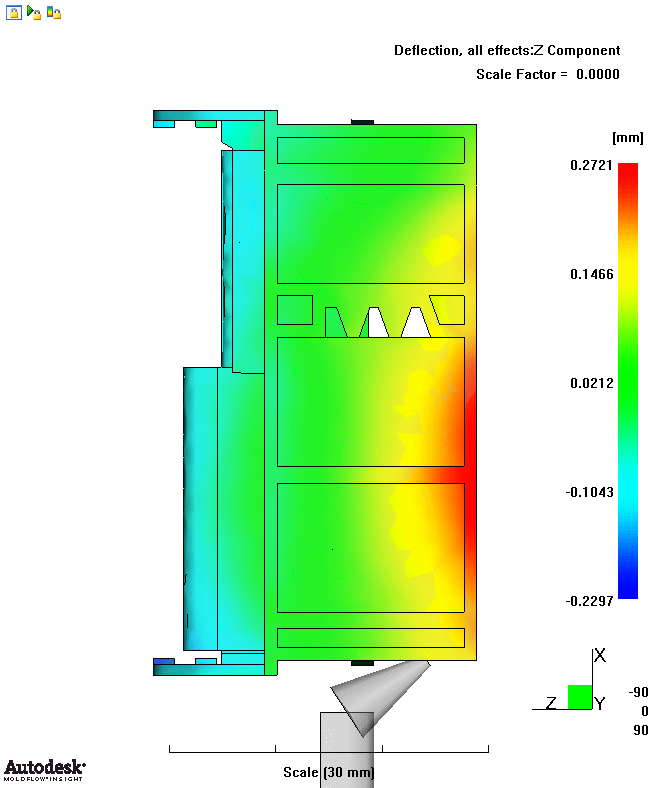 模流分析的11个作用让产品在设计过程中得到最优的方案