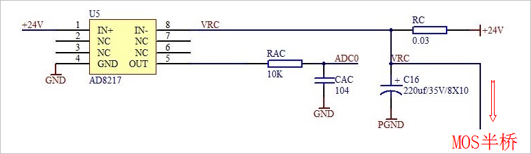 ▲ 功率半桥电流信号