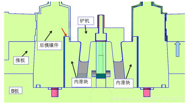 点击进入看图评论