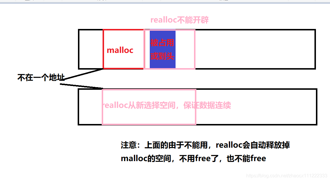 ここに画像の説明を挿入します