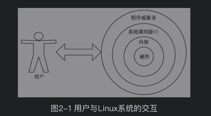 强大好用的shell 黄宝 的博客 Csdn博客 好用的shell