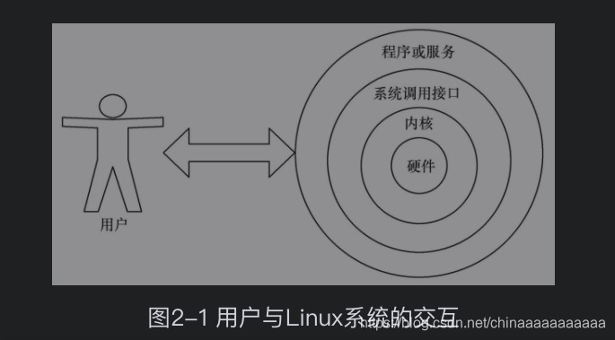 强大好用的shell 黄宝 的博客 Csdn博客 好用的shell