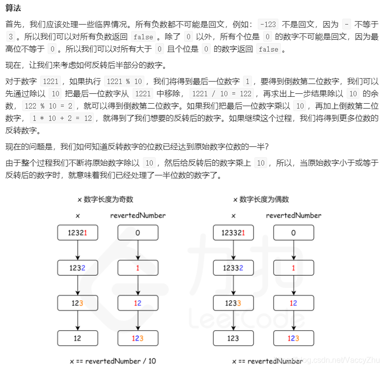 回文数-字符串9-C++python