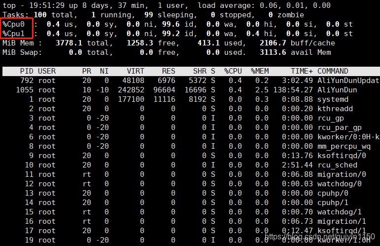 linux中top命令参数详解_mib swap-CSDN博客