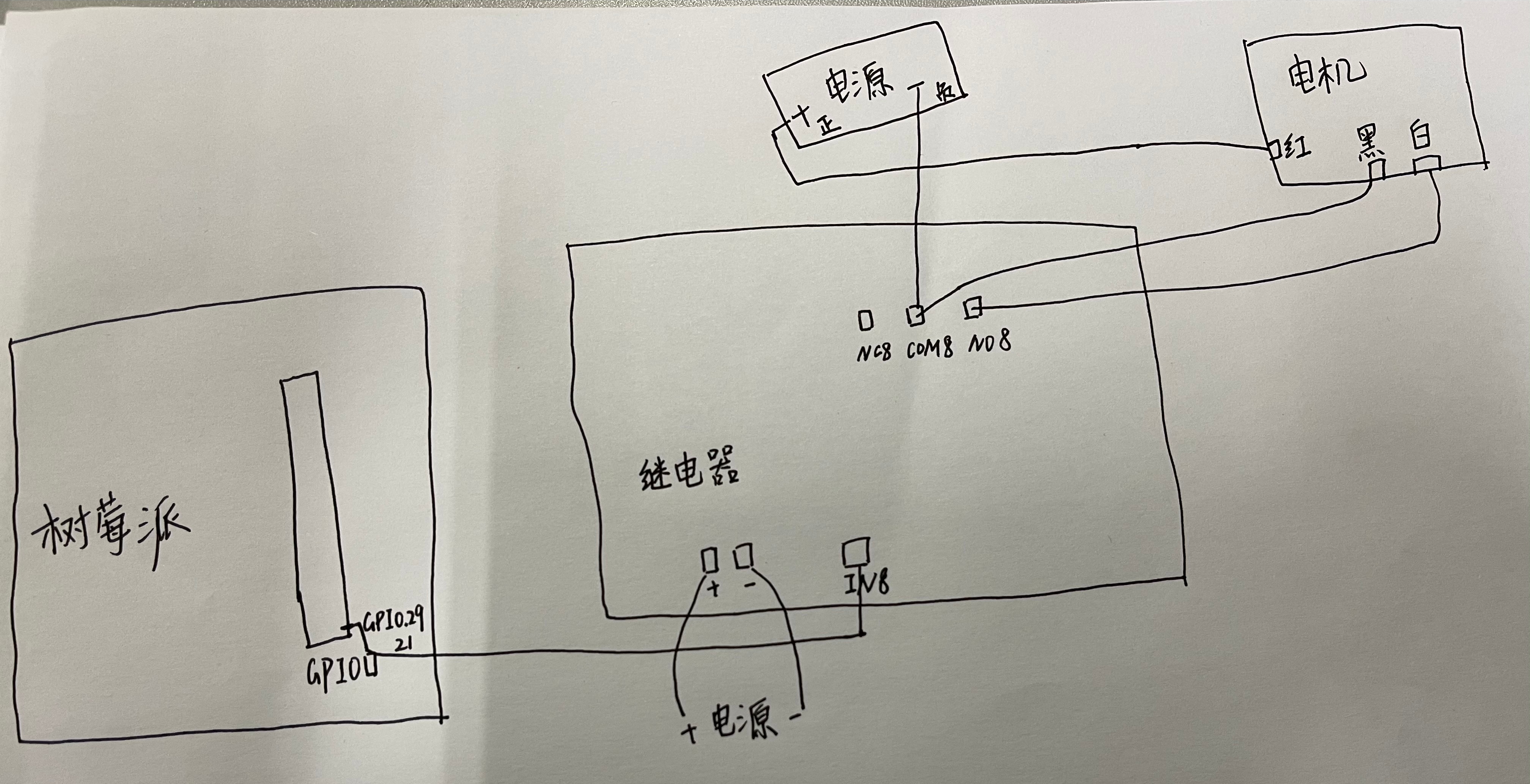 树莓派4b|控制一路继电器,控制直流电机正反转(帮助自己记忆)