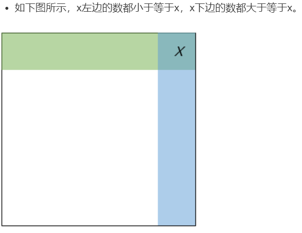 剑指offer acwing 15. 二维数组中的查找