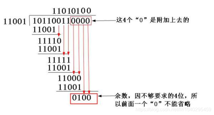 什么增加一个以太网- CSDN