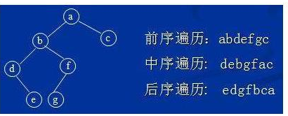 Insert picture description here