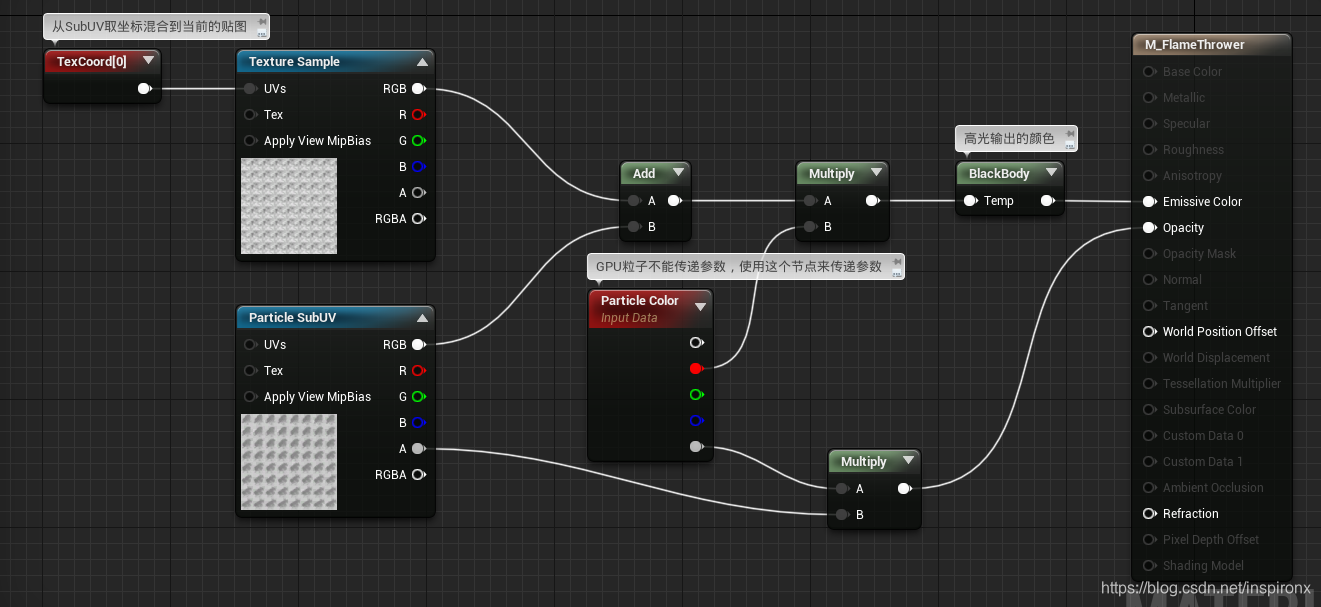 UE4入门实例23(Unreal制作SubUV火焰喷射粒子)_ue4 喷雾 粒子-CSDN博客