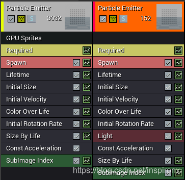 UE4入门实例23(Unreal制作SubUV火焰喷射粒子)_ue4奶瓜随机发射subuv_inspironx的博客-CSDN博客