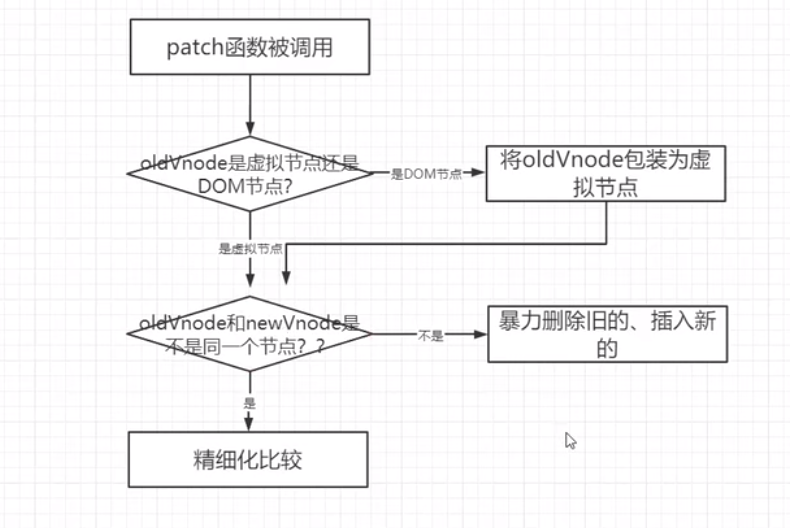 Adversarial Patch (pytorch) implementation - Programmer Sought