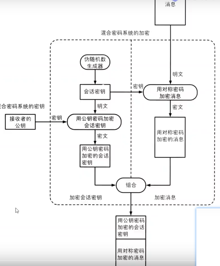 三个人住宾馆的问题 是什么原理_白带发黄是什么问题(3)