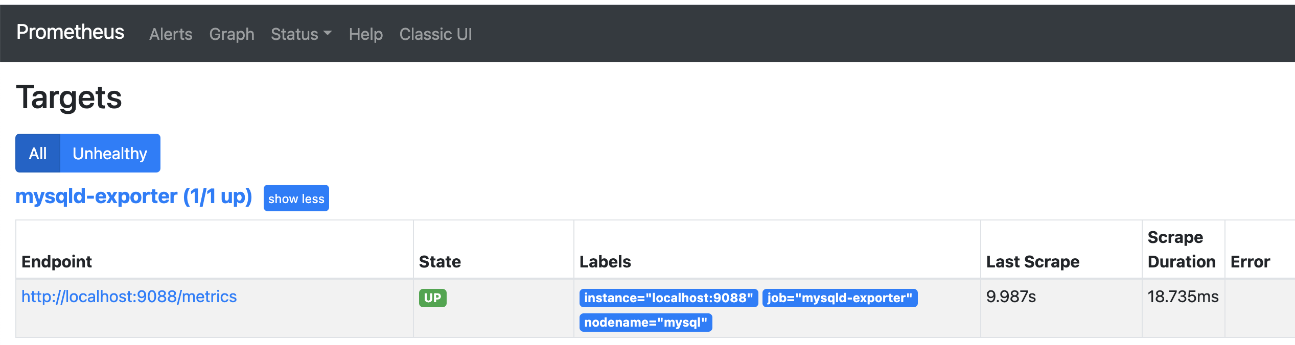 mysqld exporter