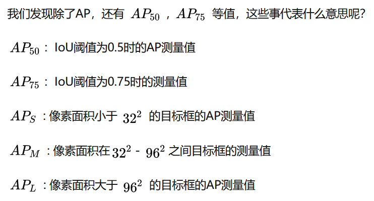 基础概念——TP、FP、TN、FN、IOU、PR、AP、Interpolated AP、AUC、mAP