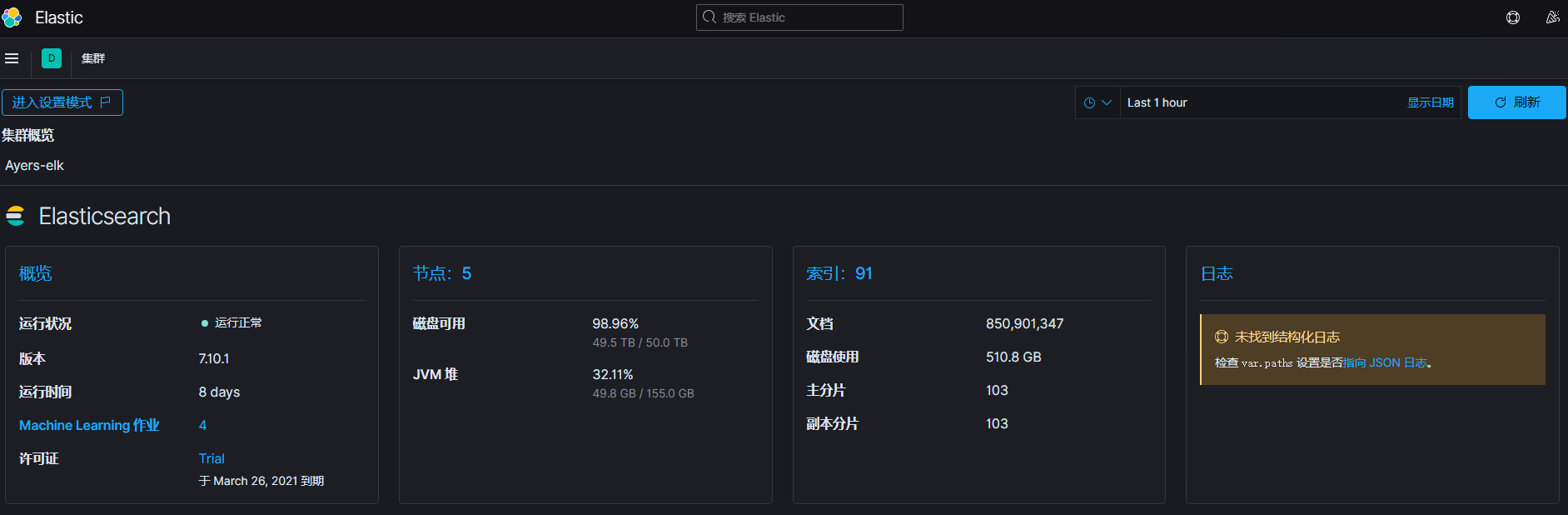 ELK入门——ELK详细介绍（ELK概念和特点、Elasticsearch/Logstash/beats/kibana安装及使用介绍、插件介绍）