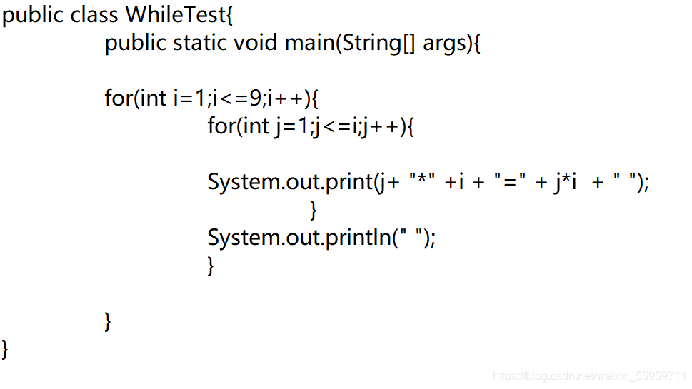 Java 中使用for和while输出九九乘法表详情 恢太狼 O 309的博客 Csdn博客