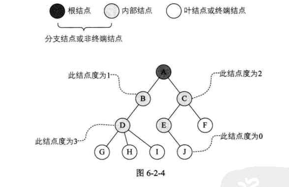 什么是集合的表示法 watermark,type_ZmFuZ3poZW5naGVpdGk,shadow_10,text_aHR0cHM6Ly9ibG9nLmNzZG4ubmV0L21hcmNvdHN1aQ,size_16,color_FFFFFF,t_70
