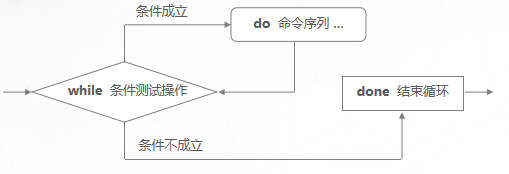 ここに画像の説明を挿入