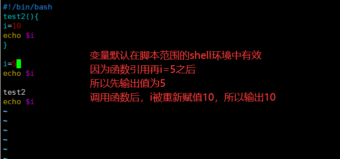 Shell脚本函数格式 返回值 传参 变量 递归 函数库