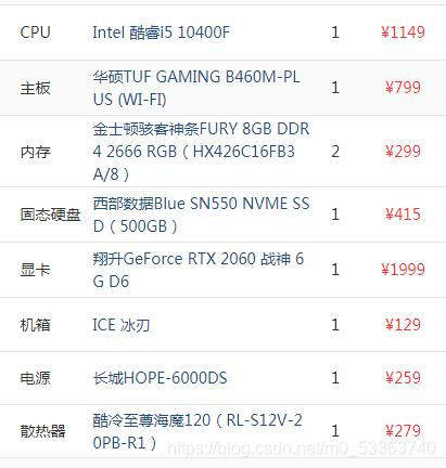 逆水寒臺式電腦配置配置要求2021適合玩逆水寒遊戲電腦清單