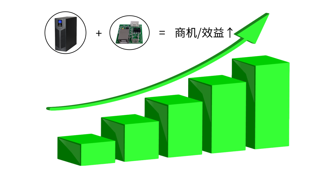 UPS电源即插即用的USB接口板方案