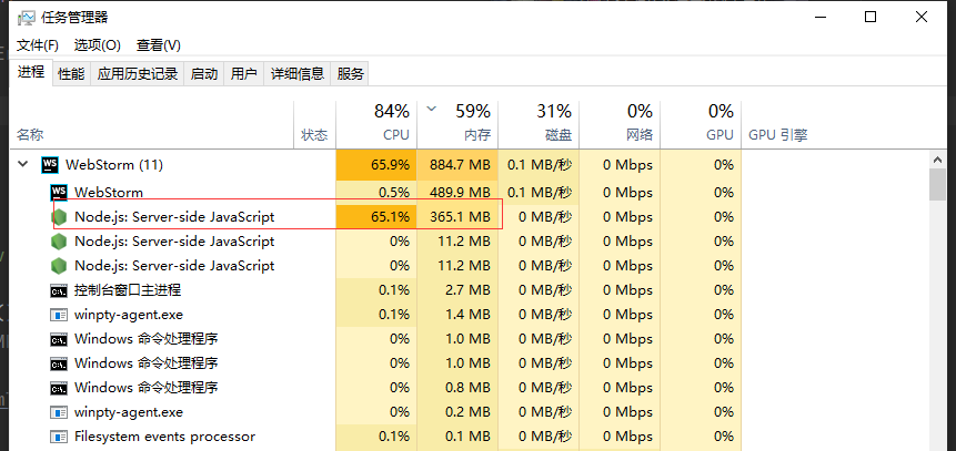 解决webpack下node.js导致CPU占用过高，内存持续升高的问题_电脑 node.js 运行多个任务,占内存-CSDN博客