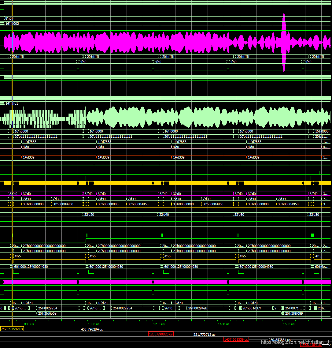 modelsim里面的操作_modelsim计算时间差-CSDN博客