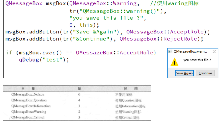 Qt:使用QMessageBox弹出标准对话框_qt弹出式提示-CSDN博客