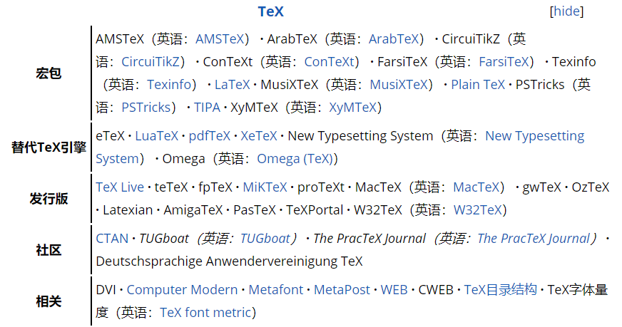【LaTex使用总结】LaTex，pdflatex，xelatex，xetex等的区别和关系