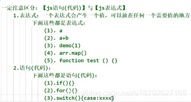 React 内 JSX了解及使用