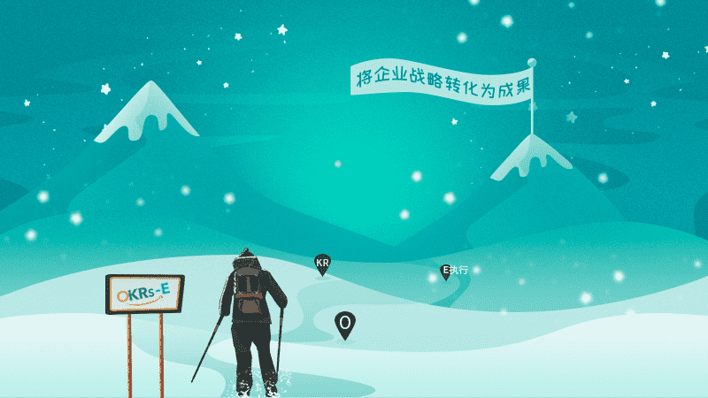 问责制的7个真相