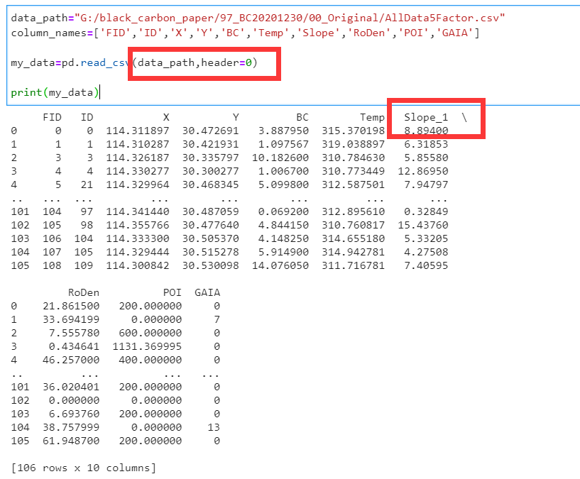 多变量两两相互关系联合分布图的Python绘制